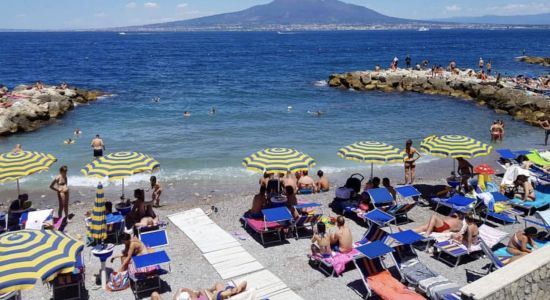 Famous Beach