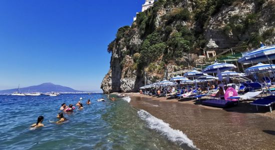Hotel Sporting Beach
