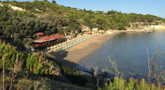 Spiaggia di dietro San Lorenzo