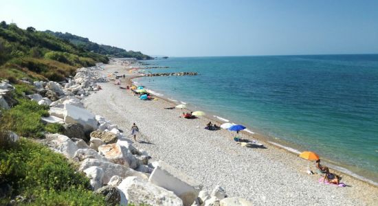 Foce Beach