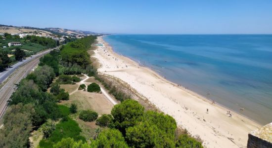 Spiaggia Torre del Cerrano