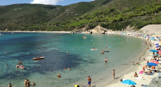 Spiaggia di Laconella