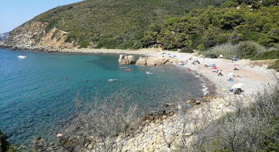 Spiaggia di Fonza