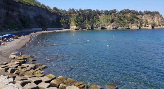 Cala Del Pozzo Vecchio Beach