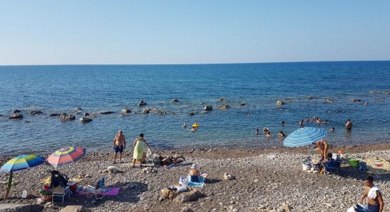 Spiaggia Costa Turchina