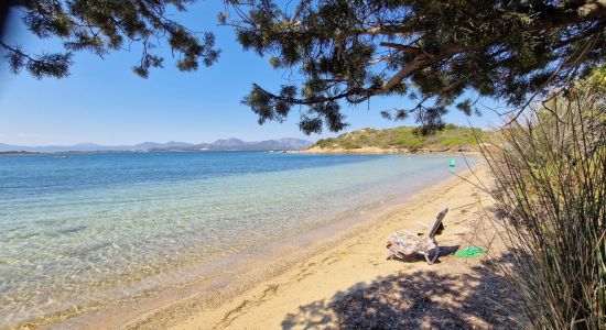 Bunthe Beach
