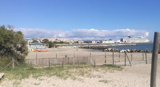 Giorgino Beach
