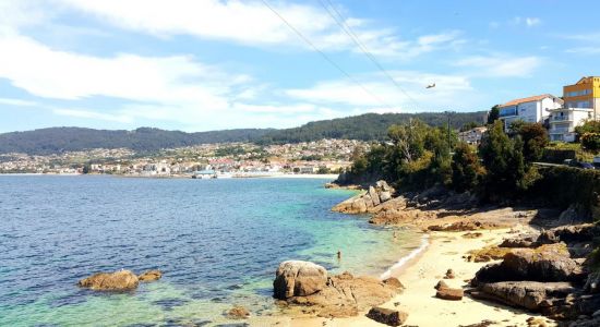 Praia Banda do Río