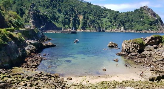 Kalaburtza Beach